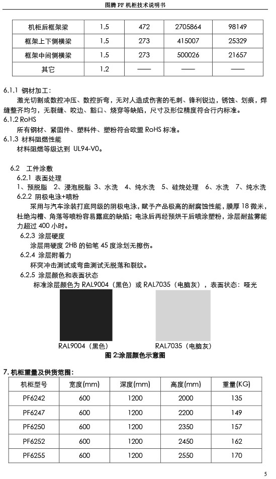 湖南圖騰愷洋科技有限公司,長沙機箱銷售,長沙機柜銷售,圖騰機柜供應(yīng)商